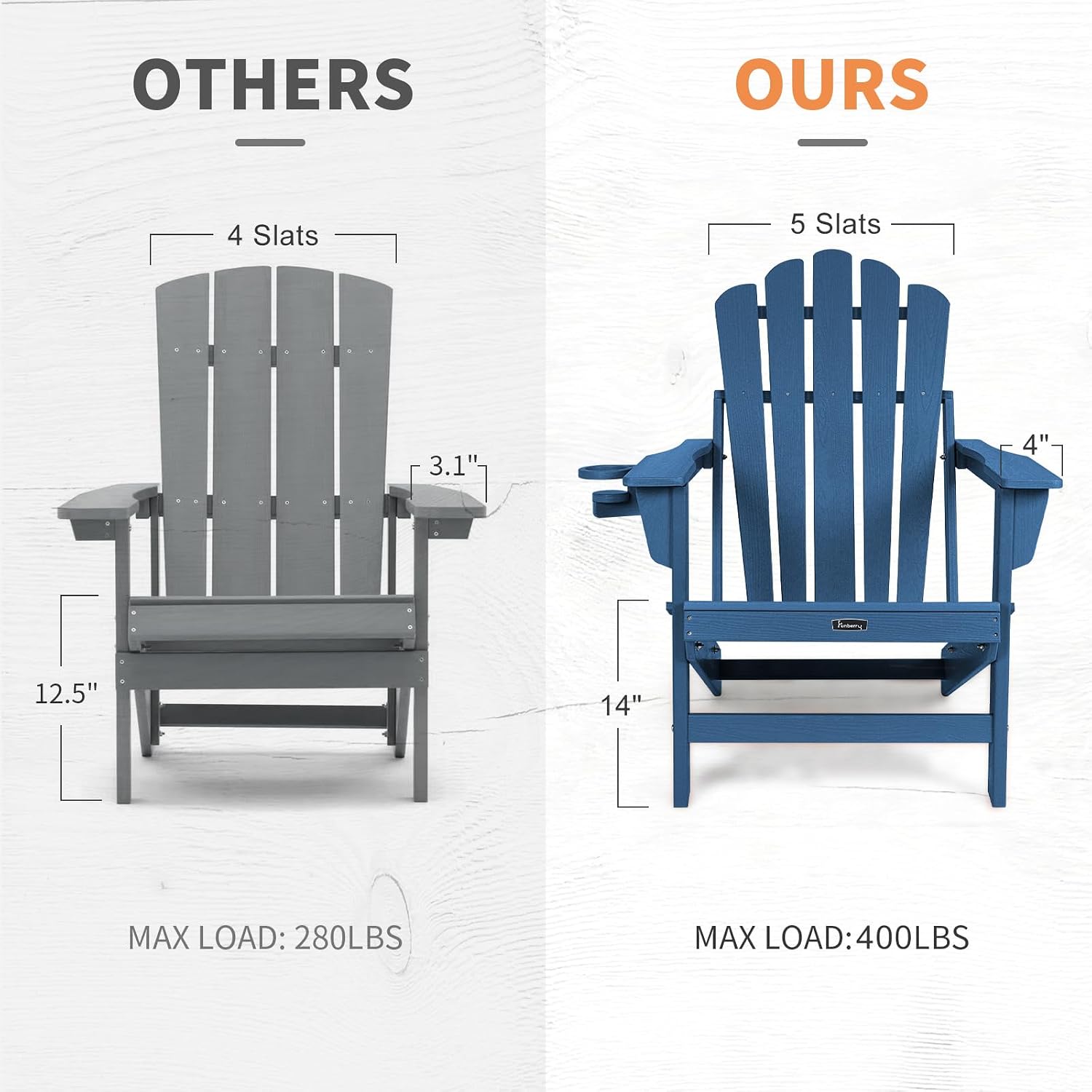 Складное кресло-адирондак увел – обзор и цена Outdoor Furniture Easy To Clean